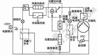 容声无霜冰箱电路图_容声无霜冰箱工作原理