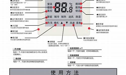 三菱重工空调 说明书_三菱重工空调说明书