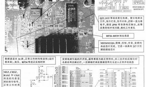 先锋等离子彩电维修技术_先锋等离子彩电维