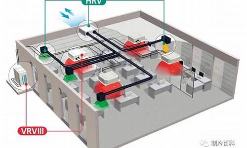 vrv空调系统和多联机有啥差别_vrv空