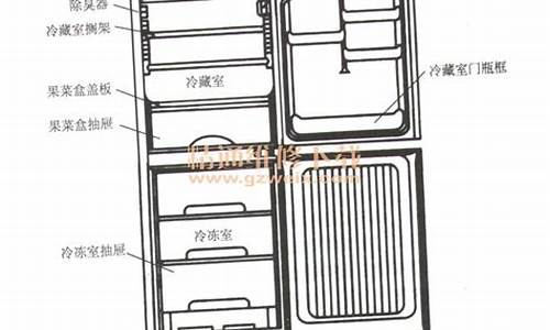 bosch电冰箱维修中心_bosch冰箱售后服务电话