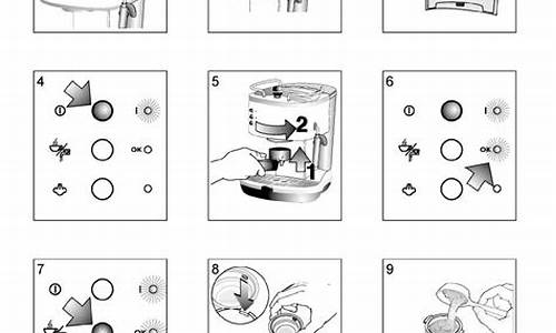 德龙咖啡机使用说明书0411_德龙咖啡机使用说明书