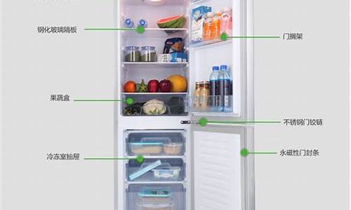 冰箱冷藏室不制冷,但是冷冻室正常制冷,问题出在哪里?_冰箱冷