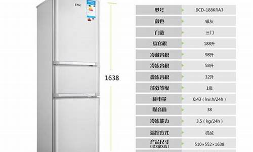 冰箱长宽高一般是多少_冰箱长宽高各是多少