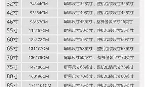 40寸液晶电视尺寸是多少_40寸的液晶电视是多少长度