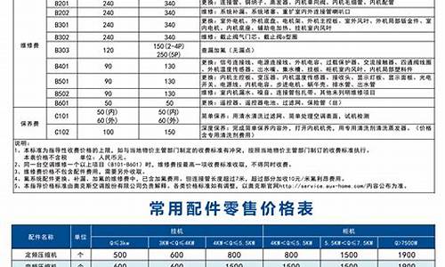 奥克斯收费标准2024_奥克斯收费标准2023