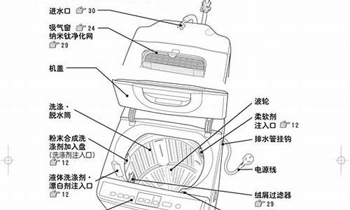 日立洗衣机使用说明_日立洗衣机保养