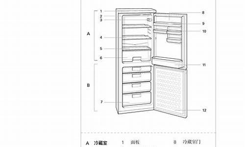 西门子冰箱使用说明书怎样调温控制器_西门子冰箱使用说明书