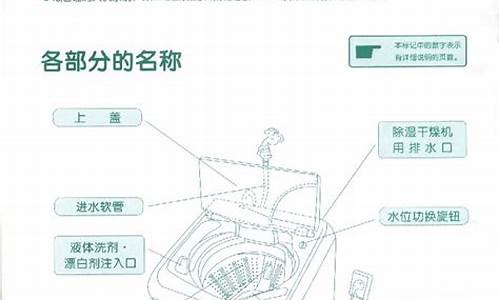 全自动洗衣机使用方法_三洋全自动洗衣机使用方法