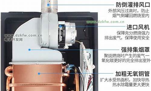 强排式燃气热水器故障_强排燃气热水器e2怎么解决