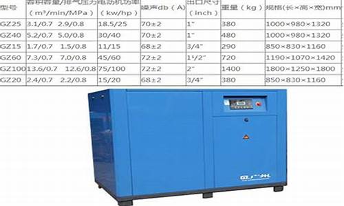 空压机型号规格参数表示的含义_空压机型号规格参数表