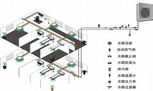 家用中央空调系统多少钱一台_家用中央空调系统多少钱