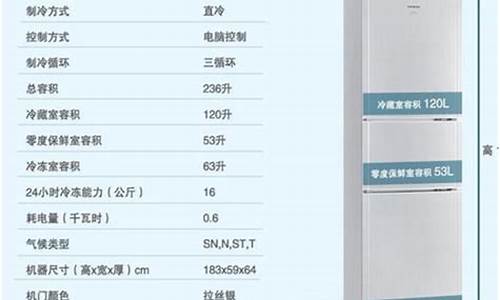 海尔冰箱型号Bcd-471Wdcd冷冻室后壁孔结冰_海尔冰箱