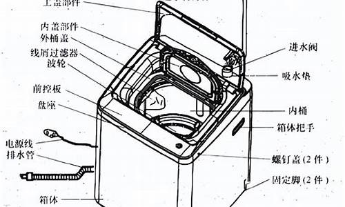 半自动洗衣机结构图名称_半自动洗衣机结构