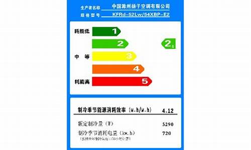 空调能效标识怎么看几匹的_怎样看空调上的能效标识