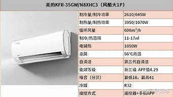 美的空调型号及价格_美的空调型号及价格是多少