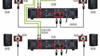 功放机和音响最佳配置_功放机和音响最佳配置表