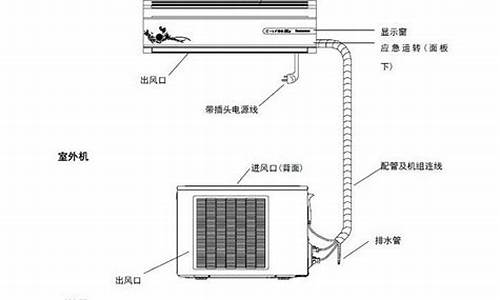 美的空调说明书图解_美的空调说明书图解 遥控器