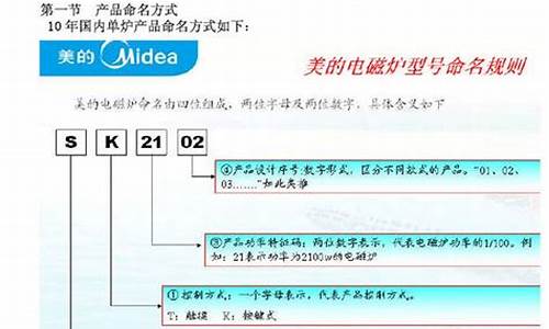 美的电磁炉维修手册_美的电磁炉维修手册(内部资料)