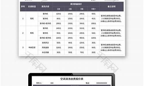 空调风管清洗报价表_空调风管清洗价格