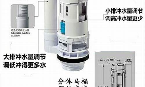 科勒马桶维修配件价格表_科勒马桶维修收费标准