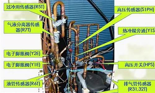 空调维修自学大全_空调维修自学大全视频