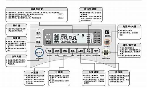 夏普 洗衣机说明书